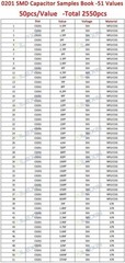 0201 0402 0603 0805 1206 SMD Resistor Capacitor Inductor Samples Book Assort Kit
