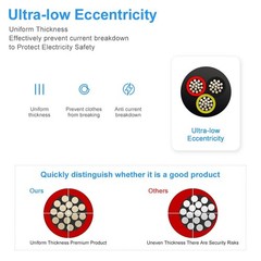 Low Voltage 18/3 Wire for LED Lamp, Automotive