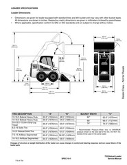 Bobcat 763 & 763 High Flow Skid Steer Service & Operator’s Manual Set USB