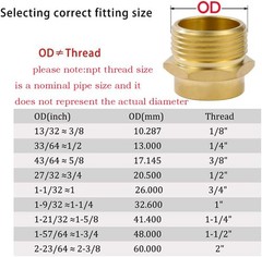 BILAL 2 PCS Brass Garden Hose 0.75 inches, ‎3/4″ GHT Female TO 1″ NPT Male