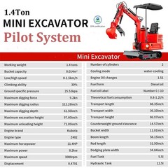 Mini Excavator 1.4Ton Digger 11.5hp Kubota Diesel Pilot System EPA Engine USA