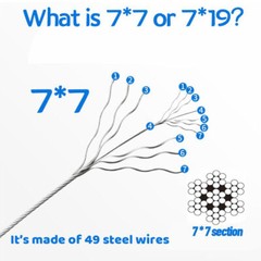 304 Stainless Steel 7*7 & 7*19 Clear PVC Plastic Coated Wire Rope Dia 0.6mm~12mm