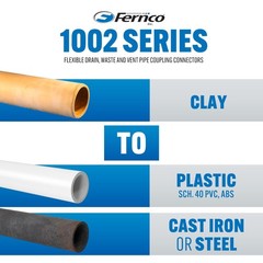 Fernco Strong Back Coupling 54×45 Inches Durable Pipe Fitting for Plumbing
