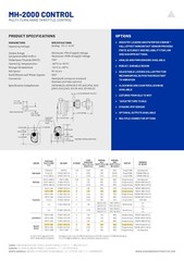 Counter-Clockwise Electronic Hand Throttle Control, Remote Engine Operation