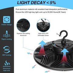 300W UFO Led High Bay Light Industrial Warehouse Lighting 45000LM Dimmable 5000K