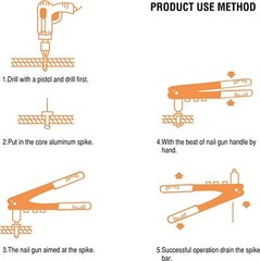 Professional Pop Rivet Gun Heavy Duty Hand Riveter Kit with Assorted 120 Rivets
