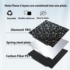 Double Sided Textured PEO PET Build Plate for Ankermake M5/QIDI Q1 Pro 3D Pri…