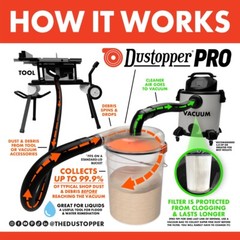 OFFICIAL Dustopper PRO – Low-Profile Dust Separator for Wet/Dry Vacs – Full Unit