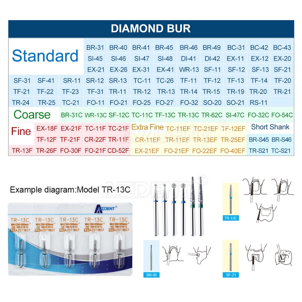 500Pcs 100 Types AZDENT Dental Diamond Burs Drills for High Speed Handpiece