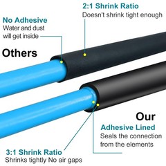 1/2 Inch12.7mm Heat Shrink Tubing – 10 Ft 3:1Ratio Waterproof Heat Shrink Tub…