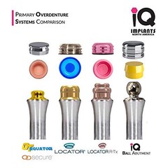 Replacement Male Retention Inserts Caps for IQ Implants – Standard, Light Retent