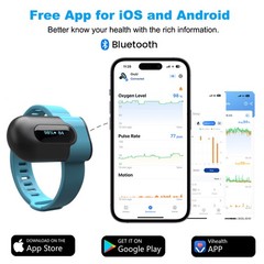 Vibeat OxyU Pulse Oximeter + O2 Ring Probe Sleep SpO2 Monitor, App & PC Software