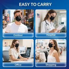 100PCS ASTM Level 3 Highly Protective 3 Layer Face Mask with Ear Loops – Indi…