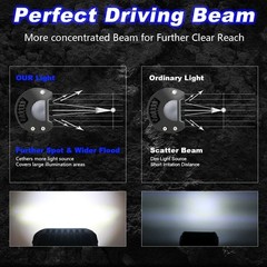 For Truck 60W Flood Light 12V 24V Tractor lights Powerful New 5″ LED Work Lights