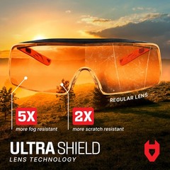 Blue Light Blocking Safety Glasses Over Eyeglasses with 100% UV Protection — …