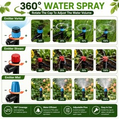 230FT Drip Irrigation System Kit, Quick Push-To-Connect Garden Watering System w