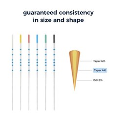 Dental Endo Gutta Percha Points/Root Canal Absorbent Paper Point + Scale Taper
