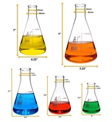 Premium Flask Set – 50, 100, 250, 500, 1000ml – Borosilicate Glass – Eisco Labs