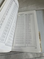 HP 3586A/B/C Selective Level Meter Service Manual Volume 1 P/N 03586-90002