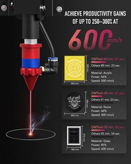 OMTech 100W 24×40 CO2 Laser Engraver with CW-5000 Water Chiller Cutting Machine