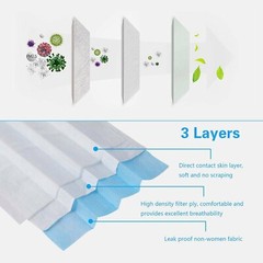 Disposable Face Mask Non-Medical 3-Ply Blue (50 PCS per Box) – High Filtration