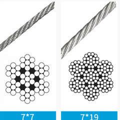304/A2 Stainless Steel Wire Rope Cable Dia 0.3mm 0.4mm 0.45mm 0.5mm 0.6mm 0.8mm