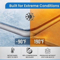 Foam Pre-Caulking Filler Rope Backer Rod Roll Bulk Sizes (1/2 inch x 2500 ft)