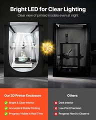 3D Printer Enclosure, Dustproof Waterproof Oxford Cloth 3D Printer Tent, Constan