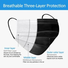 50 PCS Disposable Face Mask Non Medical Surgical 3 Ply Ear loop Black Masks USA