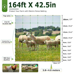 Electric Fence Netting, 164’L X 42.5″ H Electric Fence Kit for Livestock, Goat,