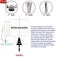 CAT50 Alignment Gage Steel Tool Holder Set For CAT50-A.T.C Spindle CNC Milling