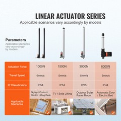 VEVOR 2PCS 12V Linear Actuator Kit 30 Inch 0.35″/s 220lbs/1000N IP54 Protection
