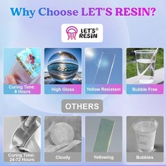 LETS RESIN Crystal Clear Epoxy Resin 32oz Bubbles Free Epoxy Resin Table Top