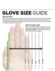 SHOWA Atlas 300S-07 Fit Palm Coating Natural Rubber Glove, Blue, Small, 12 Pairs
