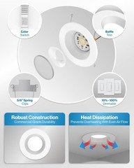 Sunco LED 6 Inch (2 Pack), 5 CCT in One (2700K, 3000K, 3500K, 4000K, 5000K)