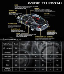 22sqft 80″×40″ Car&Home Interior Heat Sound Deadener Insulation Mat Easy to Cut