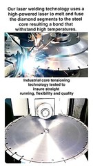 18” x .160 Diamond Blade Medium Bond for Reinforced Concrete 13-35hp Rated