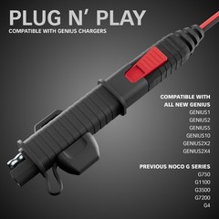 SafeAmp 3-pack X Connect to SAE Adapter with 20A Fuse