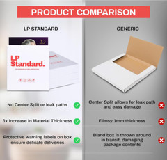 Vinyl Record LP Shipping Mailer Box, 13 ” Record Mailer, Album Box THE BEST