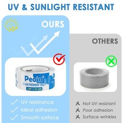 Blue Painters Tape Bulk 24 Rolls 1.88 Inch UV Resistant No Residue DIY Wall Pain
