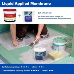 High Compatibility Fiberglass Fabric for Waterproof Coatings