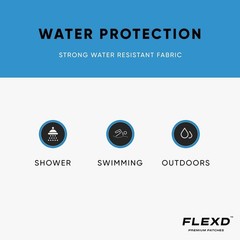 Flexd – G7 Adhesive Patches Waterproof for Dexcom – CGM – 2.5 x 1.5 cm