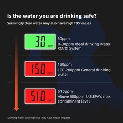 New 4 in 1 TDS Meter, Meter Digital Water Tester, Accurate and Reliable,…