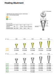 US Hiossen ET Dental Prosthetics Titanium All Implant Abutments fit Mini/Regular