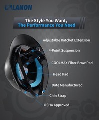 LANON Carbon Fiber Custom Design Full Brim Hard Hat, OSHA Construction Work Appr
