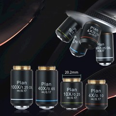 195 Plan Infinity Corrected Achromatic Objective Lens RMS 20.2mm Thread 4X‑100X