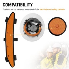 Hard Hat Top Pads and Sweatbands for Safety Helmet, Washable Cooling Liner Pads