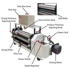 110V Automatic Double-sided Glue Coating Machine for Paper & Leather Soft Roller