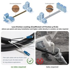 300ft Uniboot LC to LC Outdoor Armored Fiber Patch Cable with Pulli… Fast Ship