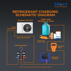 Compact Electronic Refrigerant Scale with Integrated Charging Valve – 1.21 lbs